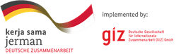 logo-giz